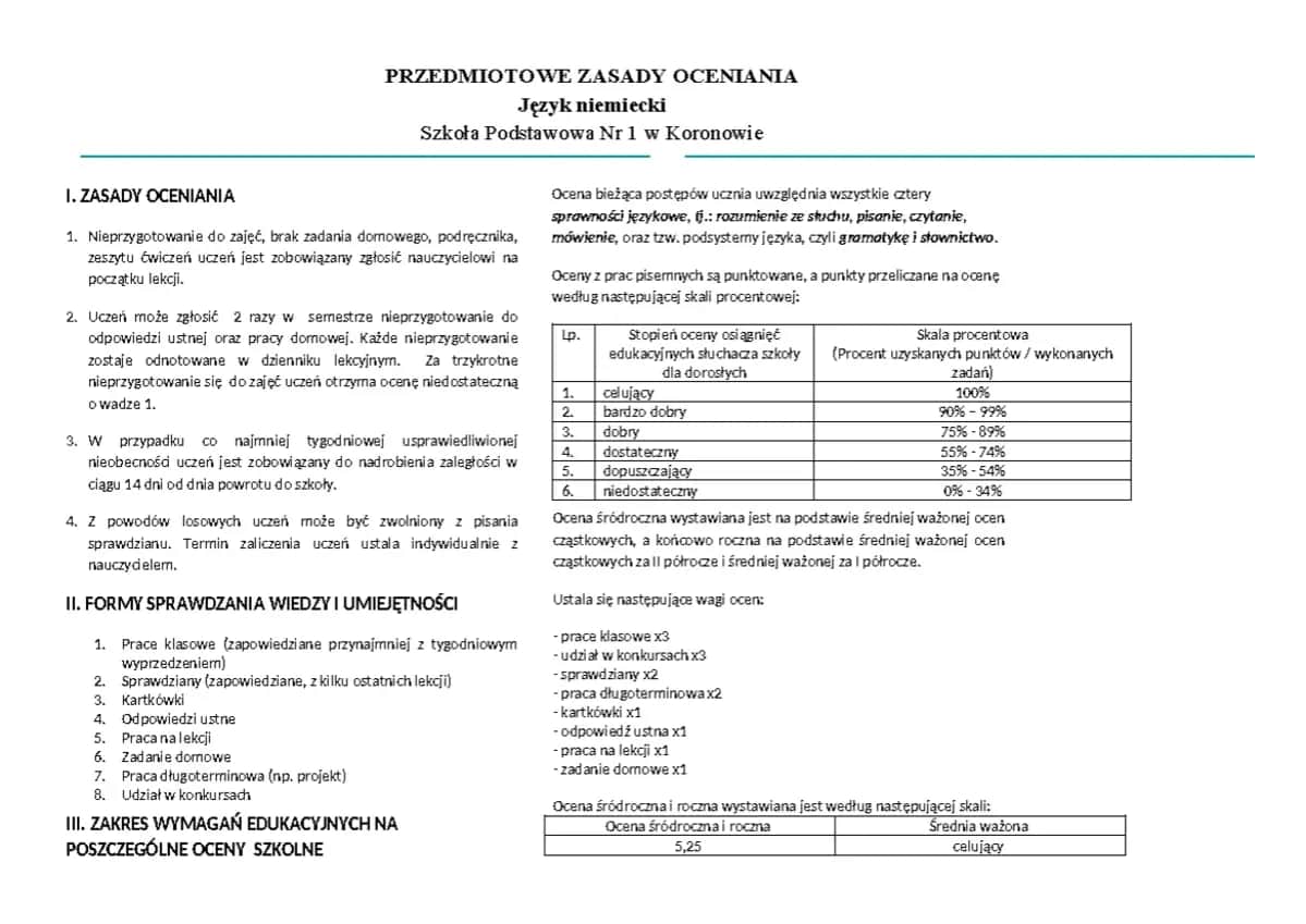 Niemiecki klasa 7 dział 1: Sprawdzian? Przygotuj się na 100%!