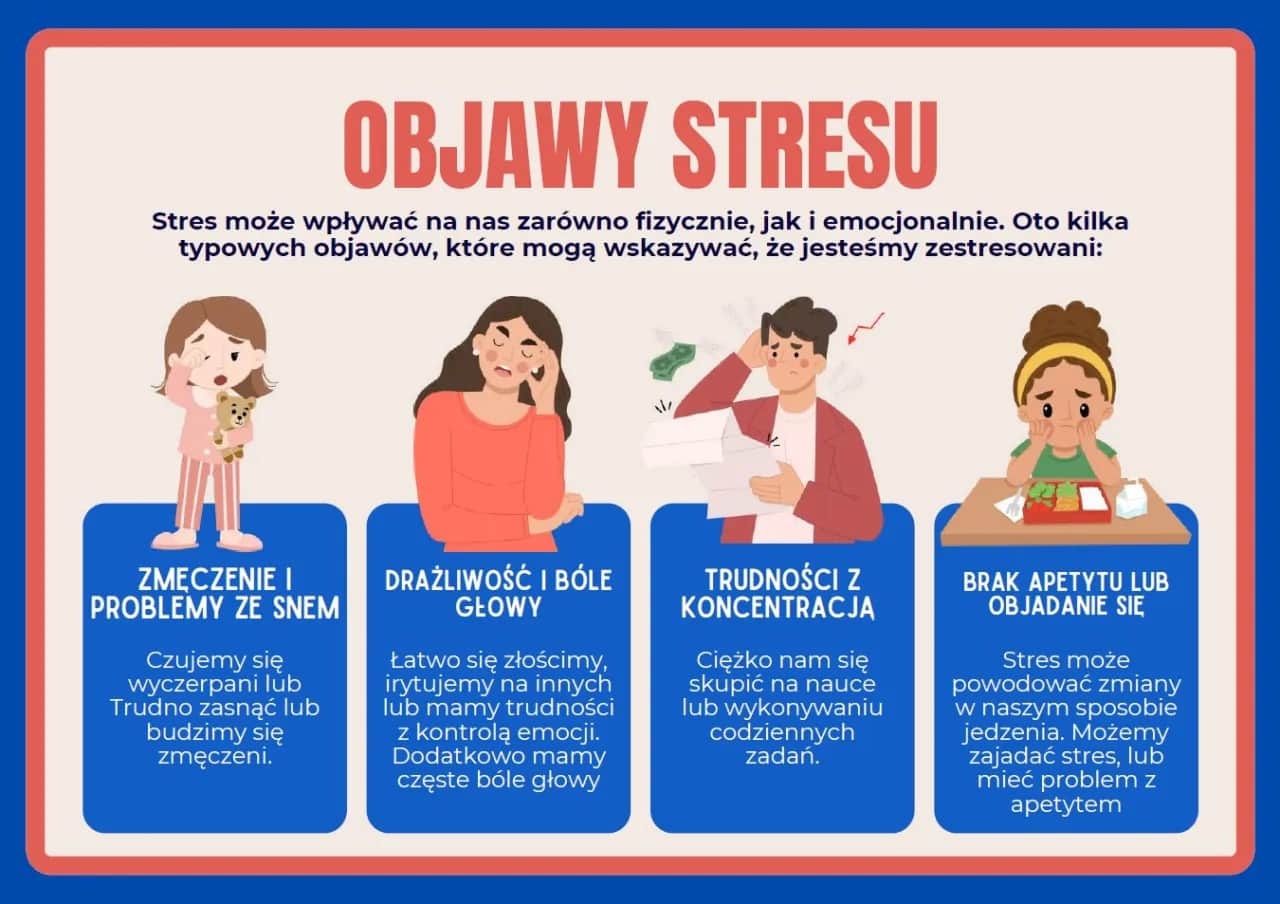 Zdalne nauczanie: jak sobie radzić? Poradnik dla uczniów i rodziców