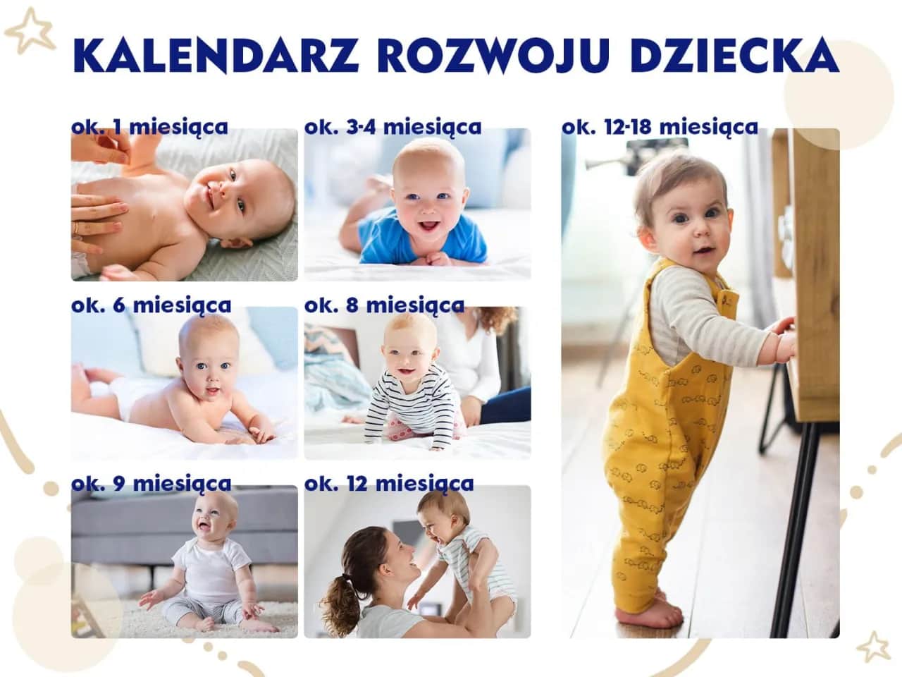 Skoki rozwojowe niemowląt: Kalendarz, objawy i jak przetrwać