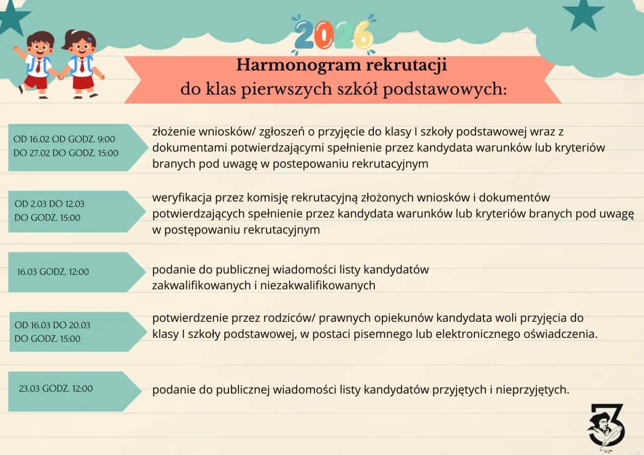 Pedagog szkolny: Więcej niż myślisz! Obalamy mity, rozwiewamy wątpliwości